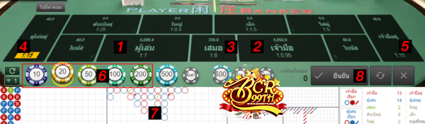 บาคาร่า 99